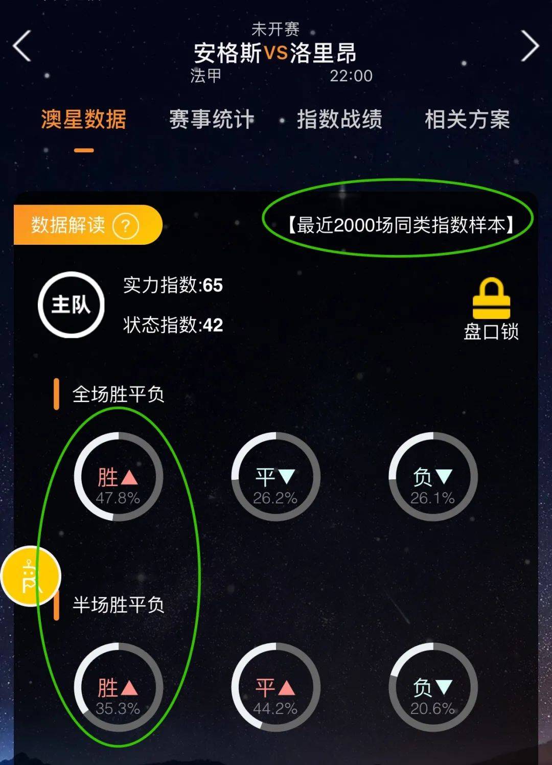 次证