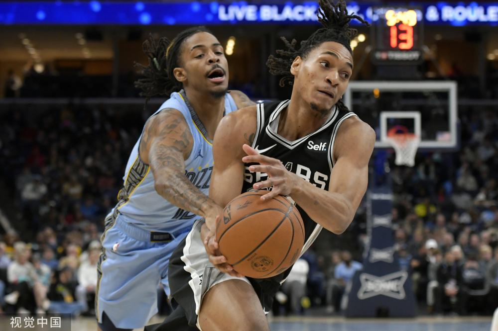 让我们回顾 让我们回顾